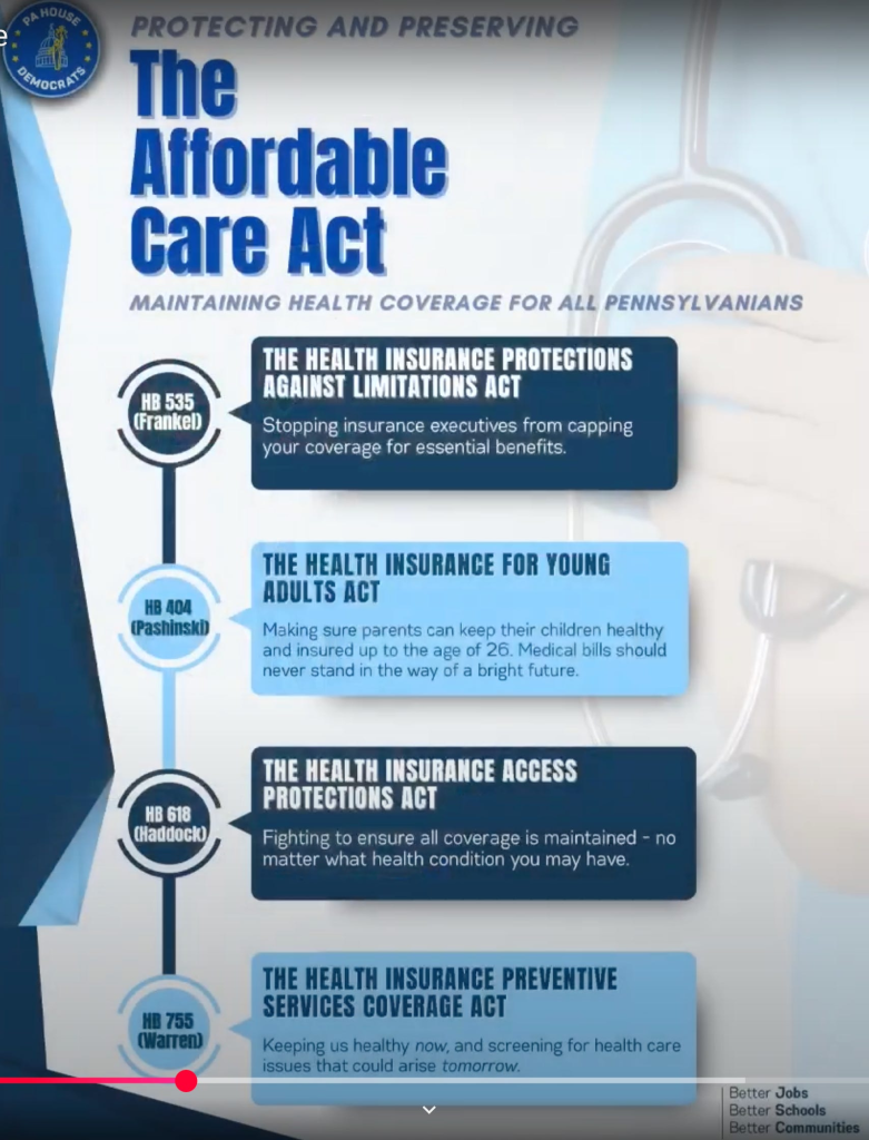PA house affordable care act bills